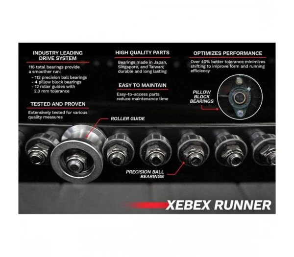 Xebex Runner 7 Xebex Runner - Image 5
