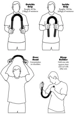 Core Prodigy Python Power Twister -Exercise Equipment Shop 2d405b367158e3f12d7c1e31a96b3af3 5d0a755b3d898 600x908 1