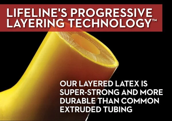 Lifeline Resistance Bands 4 Lifeline Resistance Bands - Image 2