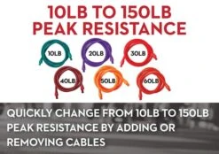 Lifeline Resistance Bands 8 Lifeline Resistance Bands -Exercise Equipment Shop 5ec829debe54b19a5f78d9a65b900a39 5d0a754c91d41 600x422 1