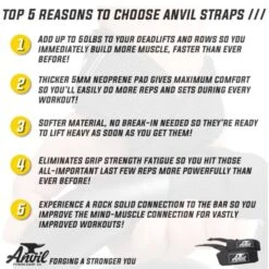 Anvil Fitness Lifting Straps 16 Anvil Fitness Lifting Straps -Exercise Equipment Shop 6be93f7a96fed60c477d30ae1de032fd 5d0a757917f76 600x600 1