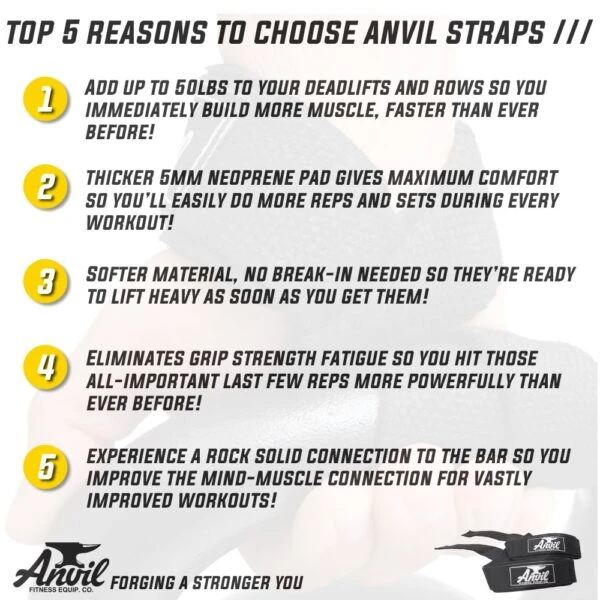 Anvil Fitness Lifting Straps 8 Anvil Fitness Lifting Straps - Image 6
