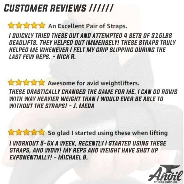 Anvil Fitness Lifting Straps 11 Anvil Fitness Lifting Straps - Image 9