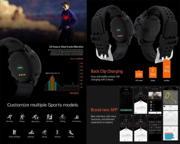 Aiwako GPS Smart Watch 4 Aiwako GPS Smart Watch - Image 2