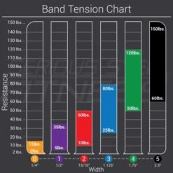 Serious Steel Assisted Pull-Up, Resistance, And Stretch Bands -Exercise Equipment Shop c5a4e7e6882845ea7bb4d9462868219b 5d0a754bc9c53 600x600 1