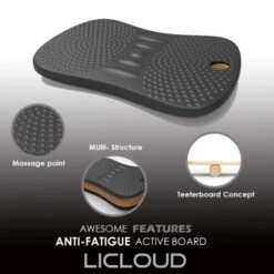 Licloud Balance Board -Exercise Equipment Shop d095a94d20dcaf7aa07301948549bede 5d0a75612f31c 600x600 1